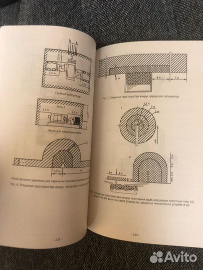 Правила безопасности в нефтяной и газовой промышле