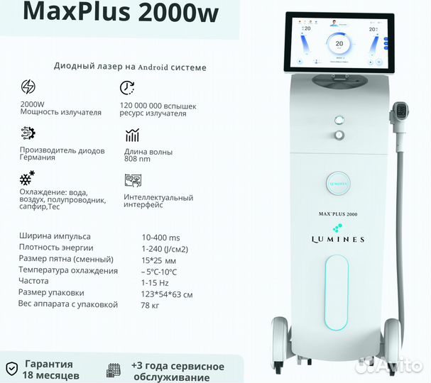 Диодный лазер люминес Max’Plus 2000 Вт