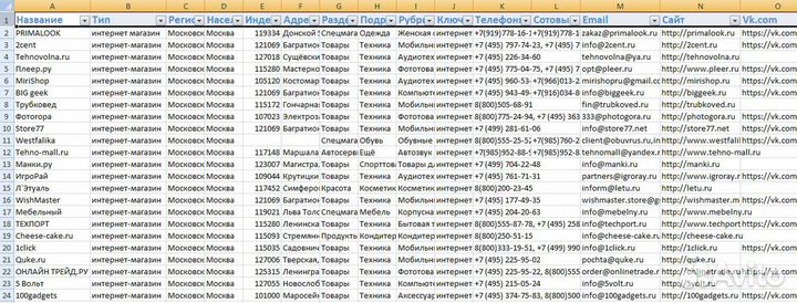 Соберу базу Ваших потенциальных Клиентов