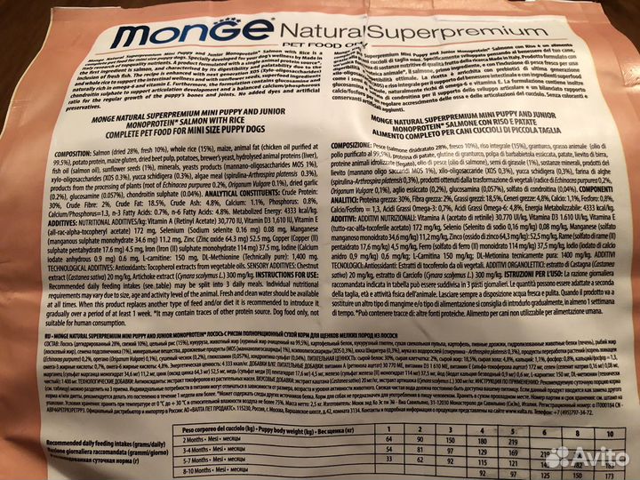 Monge (Монж)сухой корм с лососем и рисом 2,5 кг