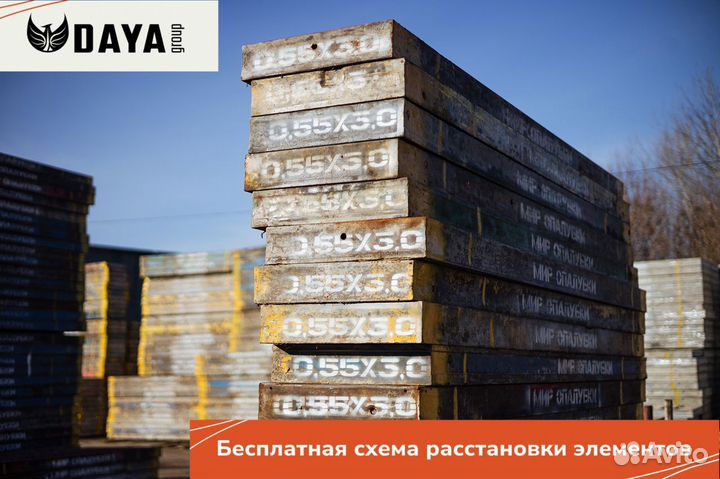 Опалубка стен, перекрытий и колонн в аренду