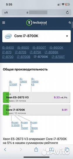 Игровой пк с монитором i7-8700k RX 580 8GB