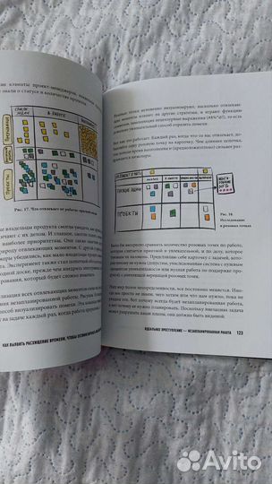 Доминика деграндис визуализируйте работу