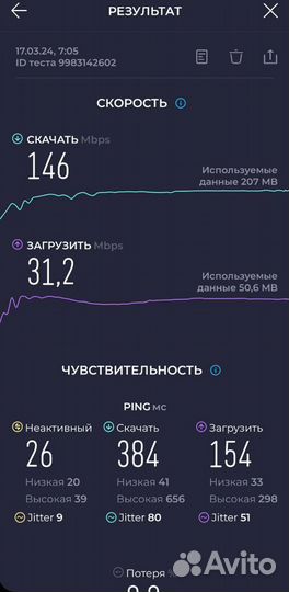 Роутер Huawei B525-65 4G LTE CAT6