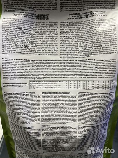 Корм для собак monge