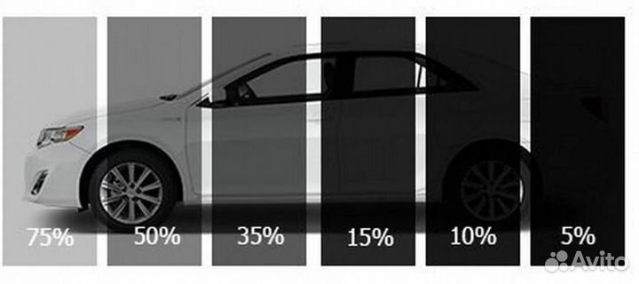 Пленка тонировка