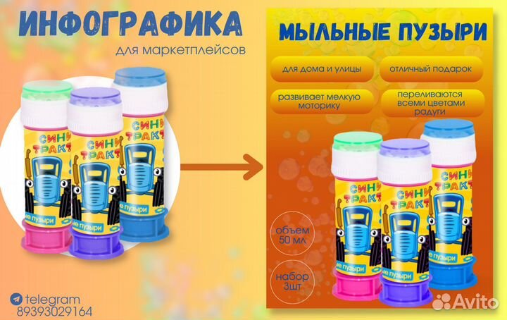 Инфографика для маркетплейсов