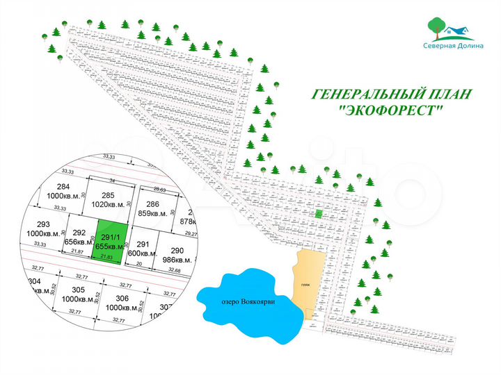 Участок 6,6 сот. (СНТ, ДНП)