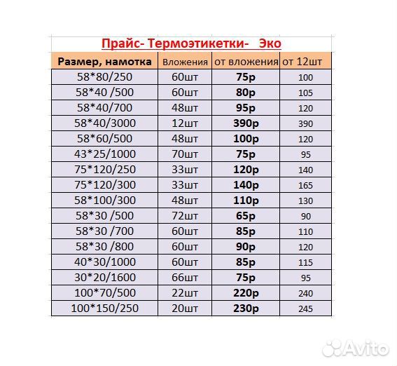 Термоэтикетки 43х25мм и др. размеры (без рибона)