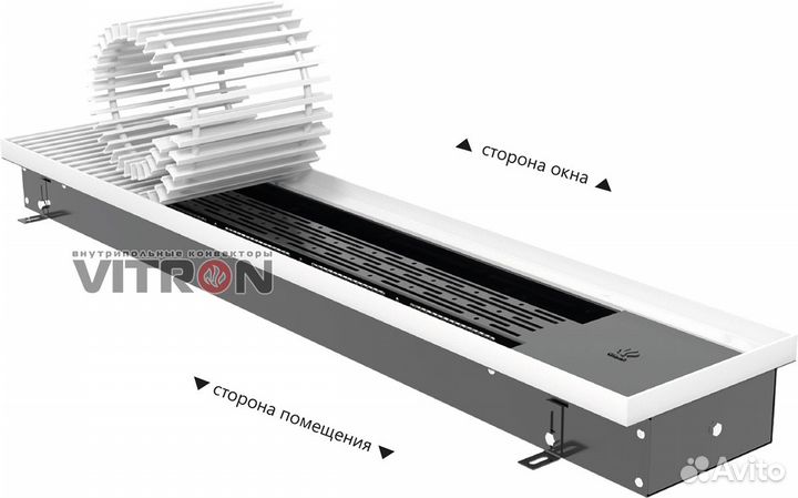 Калорифер без вентилятора электрический