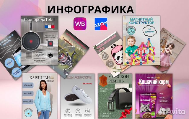Дизайнер инфографики для маркетплейс