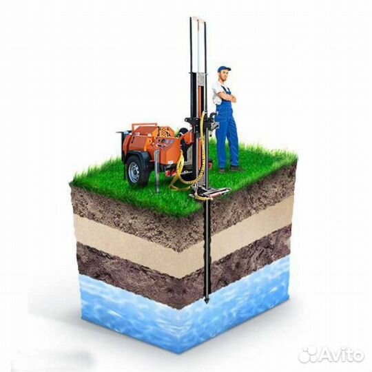 Бурение скважины под воду