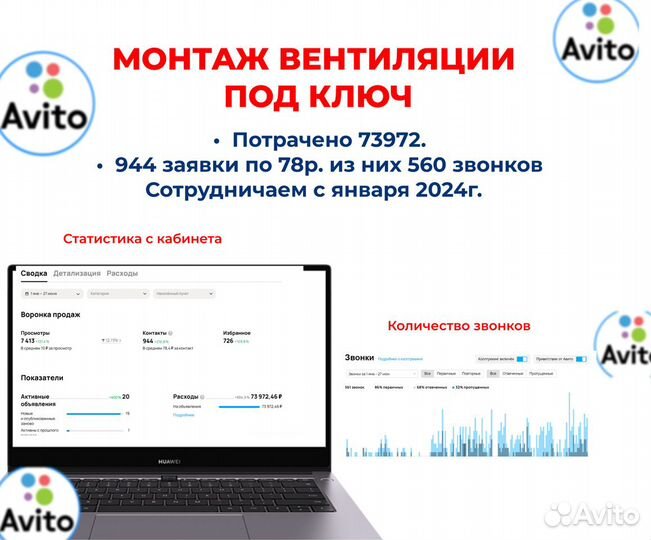 Авитолог с опытом и результатами в работе