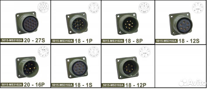 Разъемы Amphenol