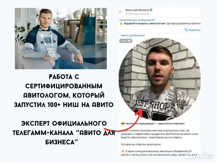 Готовый бизнес. Доход через 3 дня- Тест-драйв