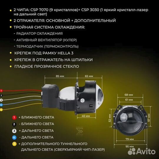 Bi LED линзы Aozoom k3