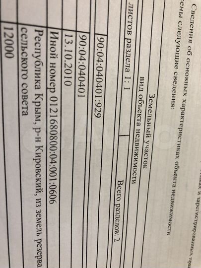 Участок 1,2 га (СНТ, ДНП)