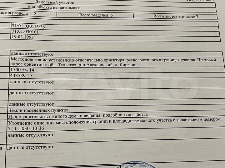 Участок 15 сот. (ИЖС)