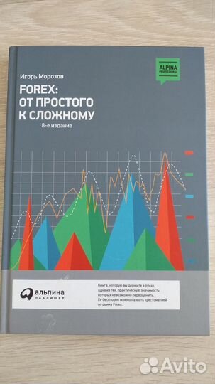 Книги про финансы