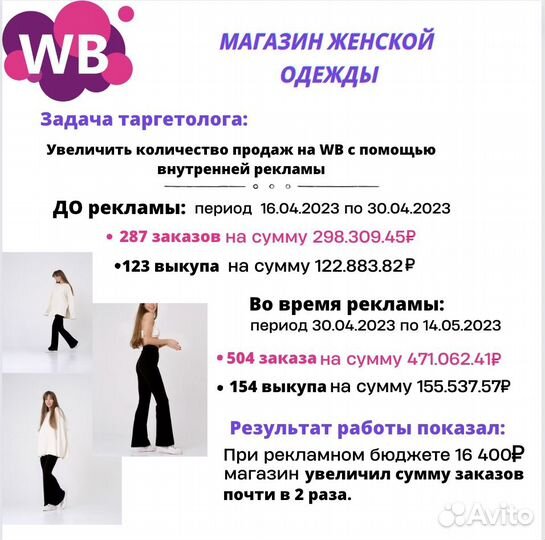 Продвижение на Вб, внутренняя реклама на Wb