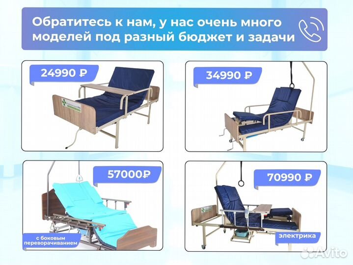 Кровать для лежачих больных