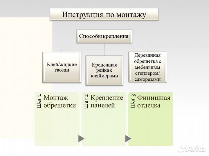 Панель пвх. Цветочный узор, арт.01127, серебро