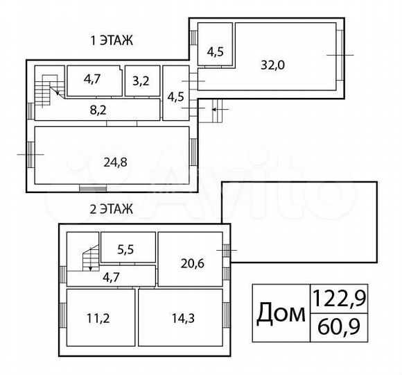 Коттедж 122,9 м² на участке 7 сот.
