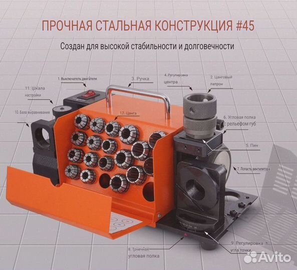 Станок для заточки сверл 3-20мм