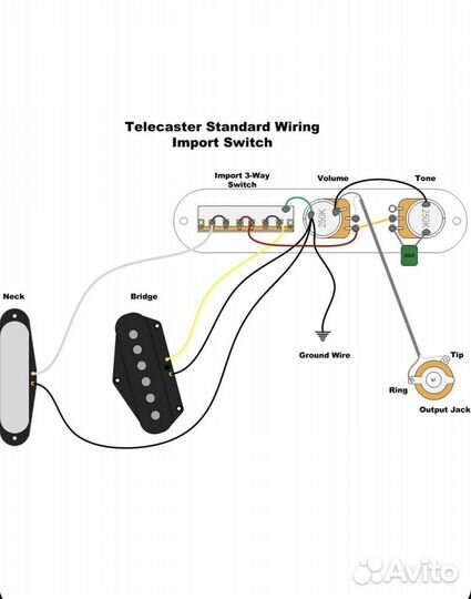 Темброблок для telecaster