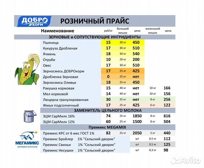 Бмвд для кур несушек бмвк добавка