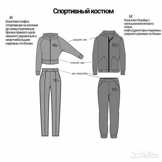 Дизайнер одежды,аксессуаров/стилист