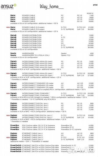 Ansuz Acoustics (ansuz)