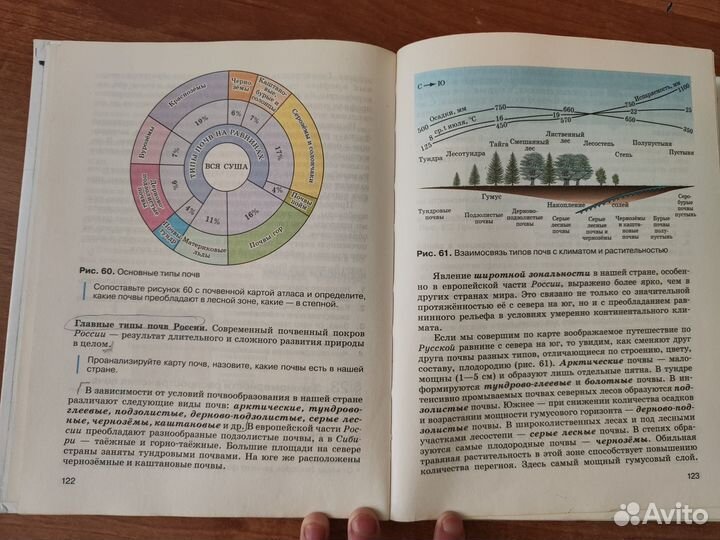 Учебники географии 8,9,10 класс