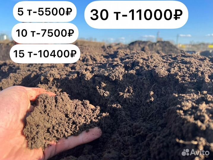 Плодородный грунт