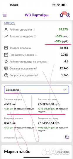Менеджер маркетплейсов вайлдберриз, озон, яндекс