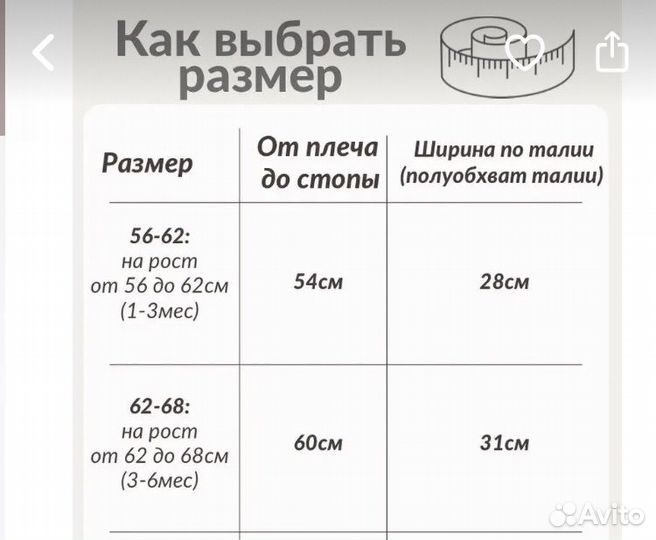 Комбинезон демисезонный для новорожденных+шапка