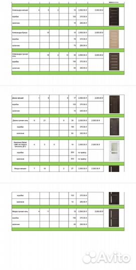 Распродажа межкомнатных дверей, остатки