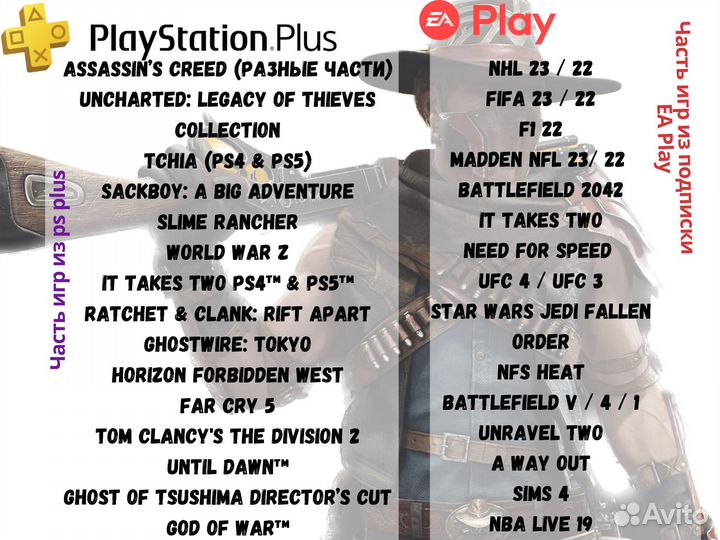 PS Plus Essent 2 мес EA Play Томск