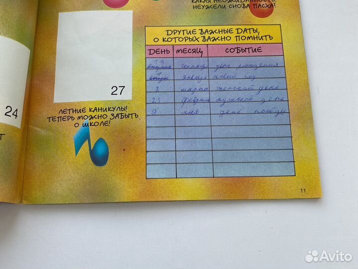 Альбом наклеек Том и Джерри, 1995 Panini