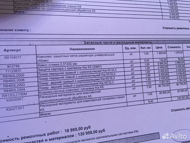 Резиновые коврики на киа к5