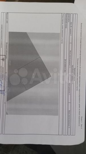 Участок 5 сот. (ИЖС)