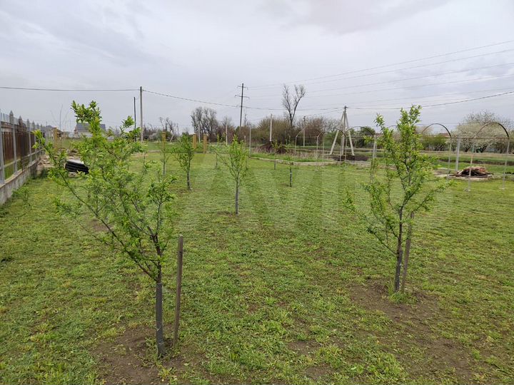 Участок 8 сот. (ИЖС)