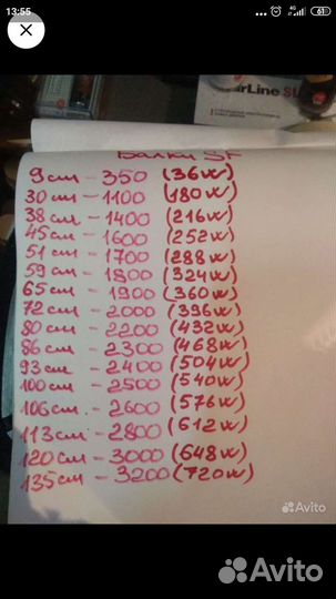 Светодиодные фары