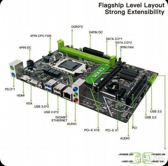 Machinist Материнская плата B75-PRO U5