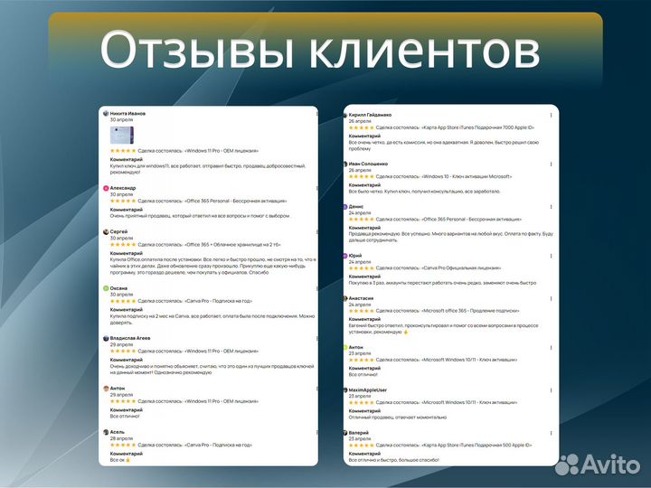 Office 365 Family - Ключ для России