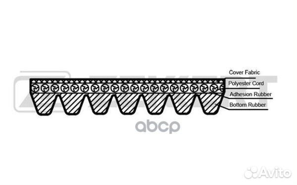 Ремень поликлиновой Honda Accord VII 04- CR-V