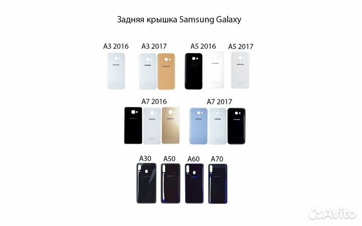Задняя крышка Samsung Galaxy A серии