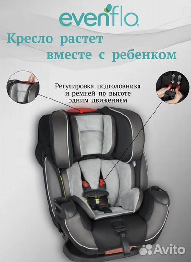 Автокресло Evenflo Symphony 65 (от 2 до 36 кг)