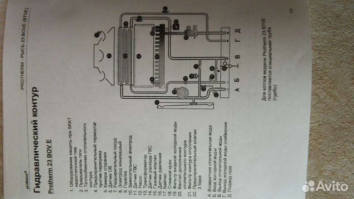 Газовый котел двухконтурный настенный