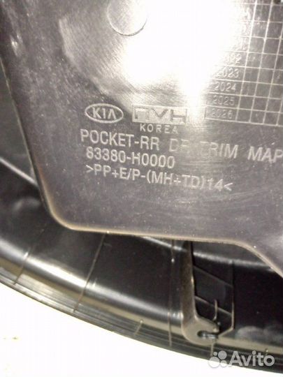 Обшивка боковой двери задняя правая Kia Rio 4